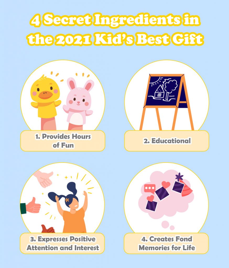 4 Secret Ingredients in the 2017 Kid's Best Gift